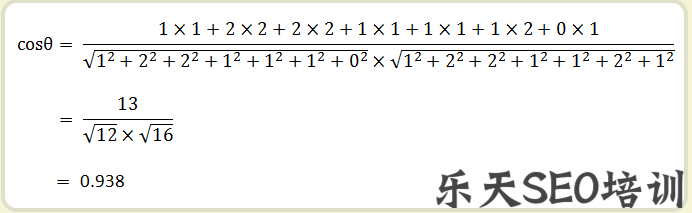 余弦相似性公式5