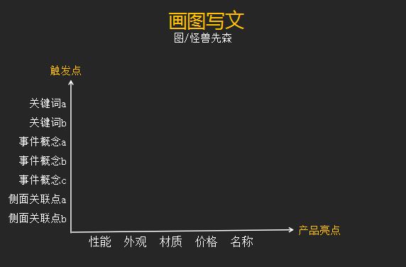 热点来了,如何像杜蕾斯一样快速写出借势文案? 网络营销 第3张 热点来了,如何像杜蕾斯一样快速写出借势文案? 网络营销 第3张