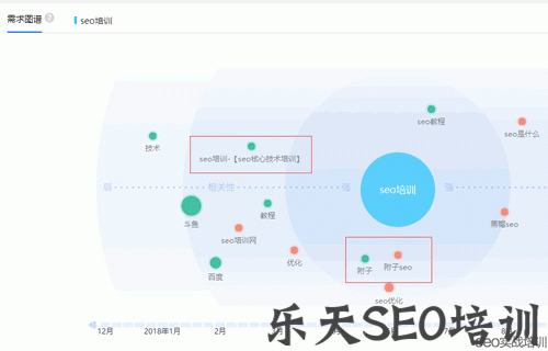 大量SEO经验总结,详解网站降权恢复周期与解决方案 SEO 网站优化 经验心得 第2张 大量SEO经验总结,详解网站降权恢复周期与解决方案 SEO 网站优化 经验心得 第2张