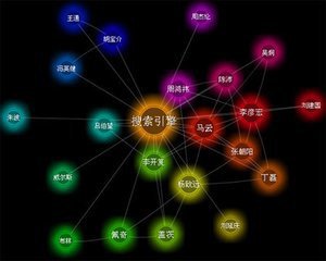 【seo点击软件】点击软件可以增加点击量