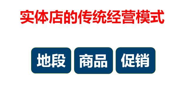 将生意翻三倍的实体店社群营销方法! 网络营销 第2张 将生意翻三倍的实体店社群营销方法! 网络营销 第2张