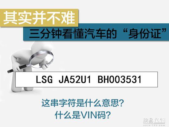 车架号是什么在哪里看？关于车辆识别码VIN详解 本站声明:网站内容来源于网络,如有侵权,请联系我们,我们将及时处理