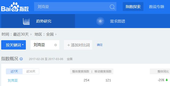 低成本精准截流,这是目前最狠的手段! 网络营销 第2张 低成本精准截流,这是目前最狠的手段!第2张 低成本精准截流,这是目前最狠的手段! 网络营销 第2张