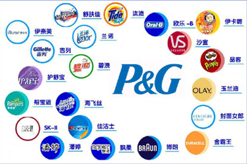 宝洁：有市场触觉的营销创新