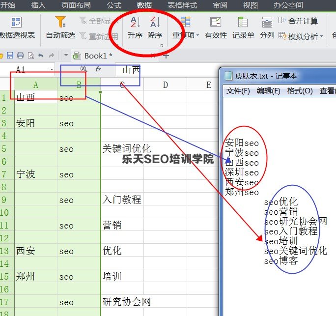 满山红SEO培训：长尾关键词拓展，覆盖更多搜索需求！