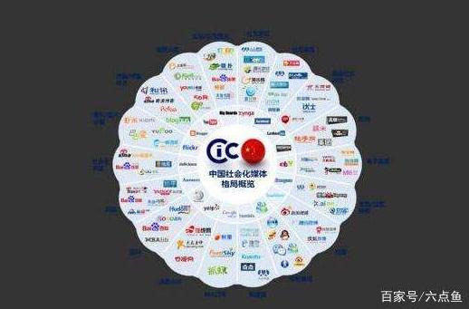 【站外推广网站】移动SEO怎么做才能快速来流量？