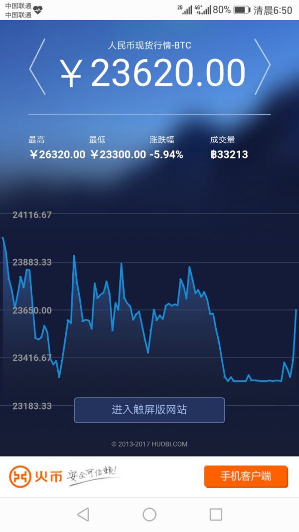 传监控部门将关闭比特币交易平台比特币暴跌