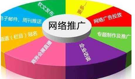 谈谈网站推广方法和工具有哪些