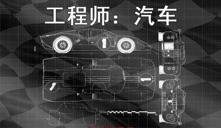 2019年现在什么职业最赚钱,最有前景7个职业月薪轻松过万,你选对了吗? 互联百科 第4张 2019年现在什么职业最赚钱,最有前景7个职业月薪轻松过万,你选对了吗? 互联百科 第4张