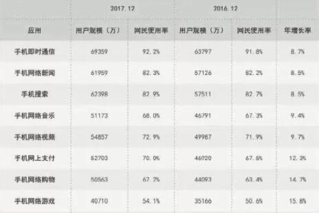 搜索引擎也在改变，百度SEO做了哪些？