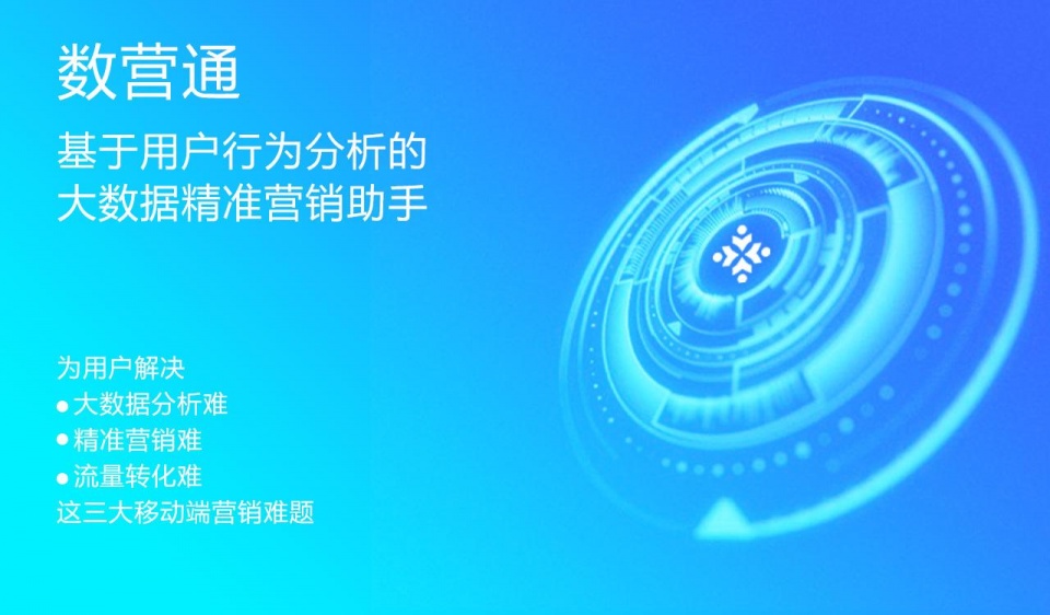 传统营销黔驴技孤,企业转型阵痛难忍 网络营销 第3张 传统营销黔驴技孤,企业转型阵痛难忍 网络营销 第3张