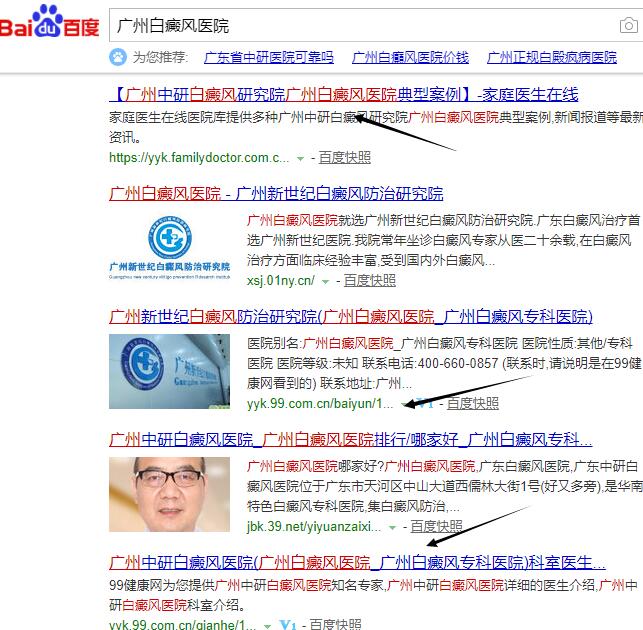 广东中研医院的群站案例