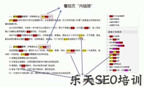 SEO核心技术纯白帽快速排名方法 经验心得 第3张