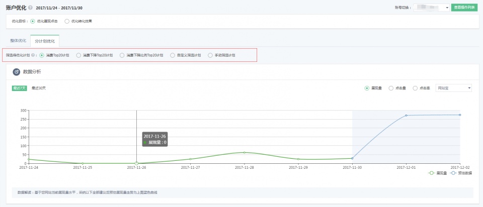 涨姿势!马上见效的360搜索推广营销妙招 网络营销 第3张 涨姿势!马上见效的360搜索推广营销妙招 网络营销 第3张