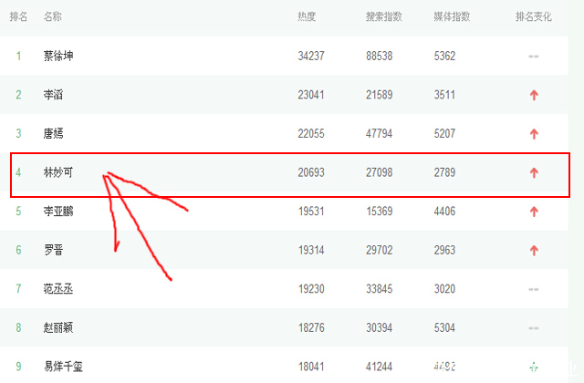 自媒体怎么赚钱?同样是做自媒体为什么别人月入过万,你就挣几毛钱 业界杂谈 第5张 自媒体怎么赚钱?同样是做自媒体为什么别人月入过万,你就挣几毛钱 自媒体怎么赚钱?同样是做自媒体为什么别人月入过万,你就挣几毛钱 业界杂谈 第5张