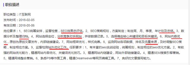 招聘SEO职位描述