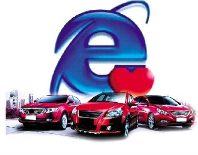 汽车业营销新渠道 网络购车成熟尚需时日