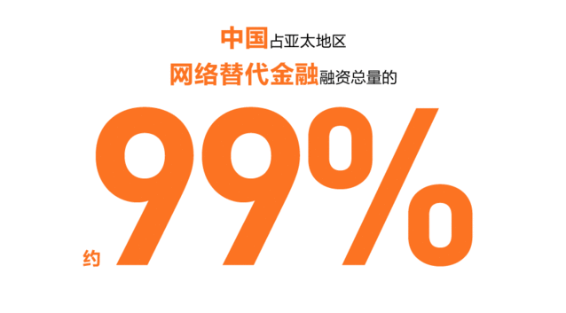 数据告诉你，中国果然是玩网络众筹和P2P的热土