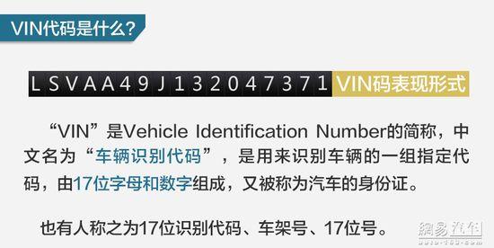 车架号是什么在哪里看?关于车辆识别码VIN详解p本站声明:网站内容来源于网络,如有侵权,请联系我们,我们将及时处理/p互联百科第2张 车架号是什么在哪里看?关于车辆识别码VIN详解p/p本站声明:网站内容来源于网络,如有侵权,请联系我们,我们将及时处理/p互联百科第2张