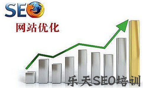 「湖南网站SEO」企业网站做好SEO优化需要思考哪些方面?