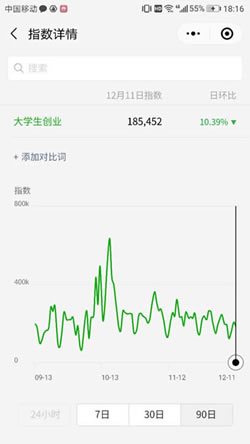 借助微信SEO,新手也可以轻松引流快速增粉 微商引流 SEO优化 微信 经验心得 第4张 借助微信SEO,新手也可以轻松引流快速增粉 微商引流 SEO优化 微信 经验心得 第4张