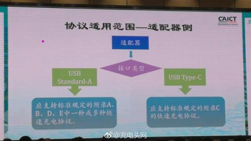 中国快充标准详细介绍 中国手机快充技术介绍一览 业界杂谈 第8张 手机快充 中国快充标准详细介绍 中国手机快充技术介绍一览 业界杂谈 第8张