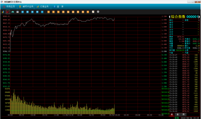 1470299300811169.png 河北1.png