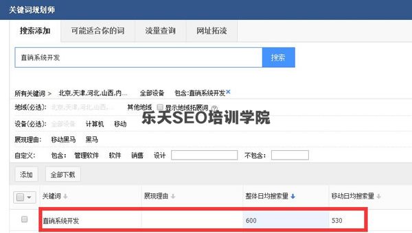 看了那么多SEO教程,为何你还是搞不定排名? 经验心得 第2张 看了那么多SEO教程,为何你还是搞不定排名? 经验心得 第2张