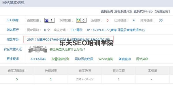 看了那么多SEO教程,为何你还是搞不定排名? 经验心得 第4张 看了那么多SEO教程,为何你还是搞不定排名? 经验心得 第4张