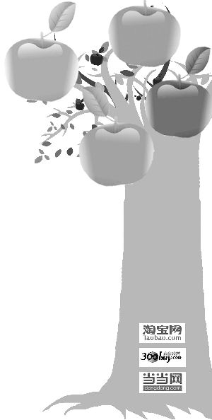 网络购物“苹果熟了” 实体店商家求生寻