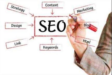 福运通网站优化公司