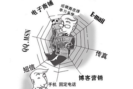 家居网络营销趁热赶时髦 手机互联网成新手段