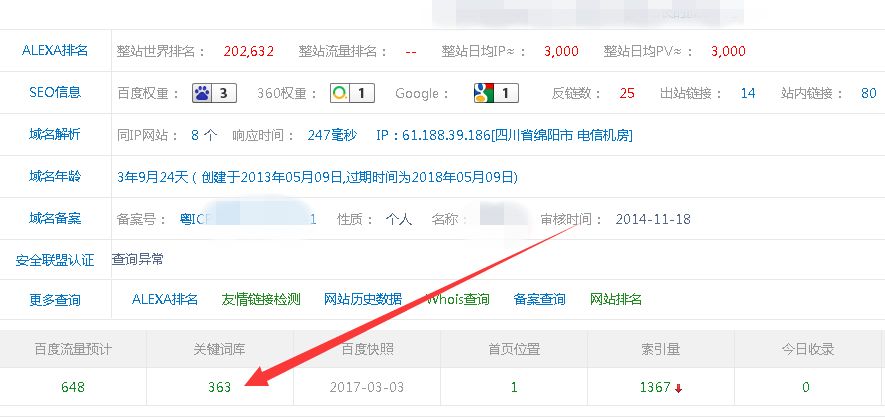 网站排名优化方法（上万个关键词排名是这样做的）