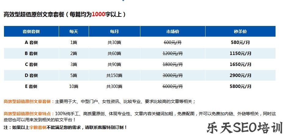 原创文章代写靠谱吗?专业原创文章代写是怎样操作的 第三张配图