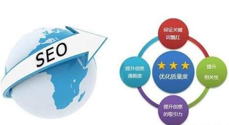 极致seo:百度快照回档几种处理方法