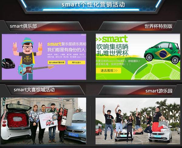 强势营销如何为产品保值 smart行情调查
