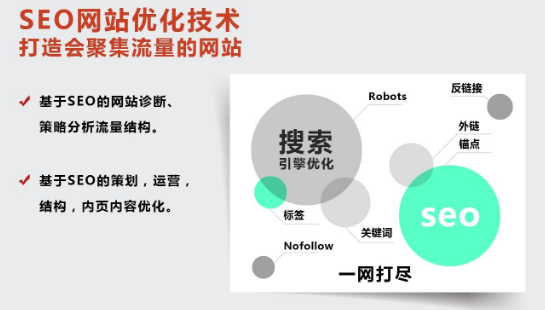 SEO基础知识：搜索引擎和信息检索