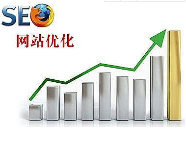 五常SEO培训：怎么在文章正文中加关键词链接