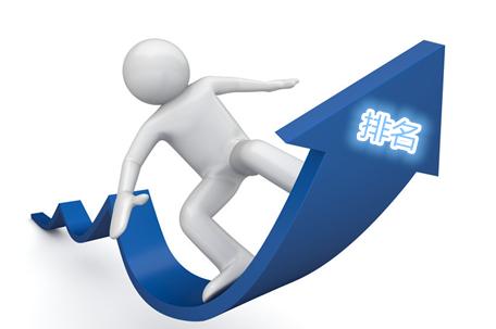 百度关键词排名优化小技巧