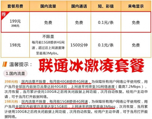 无限流量卡是真的吗 三大运营商4g无限流量卡对比 业界杂谈 第7张 无限流量卡是真的吗 三大运营商4g无限流量卡对比 业界杂谈 第7张
