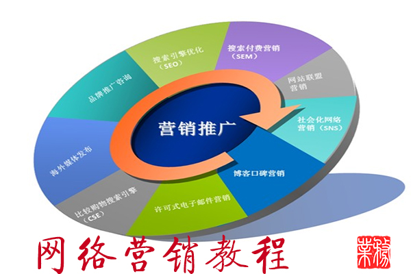 如何利用博客开展口碑营销？