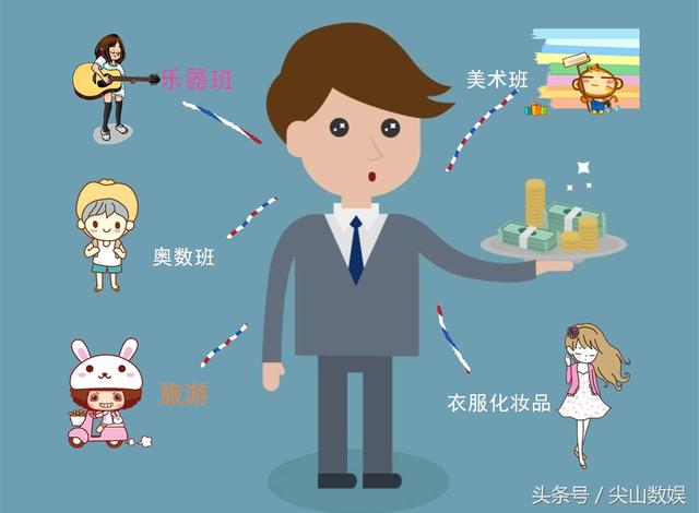 怎么在网上兼职赚钱(7个方法教你赚美元) 互联百科 第2张 怎么在网上兼职赚钱(7个方法教你赚美元) 互联百科 第2张