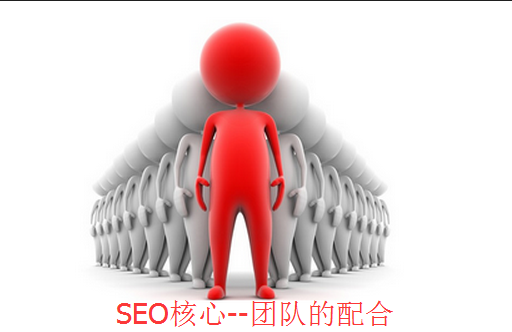 呼伦贝尔SEO培训：SEO核心在于团队配合执行
