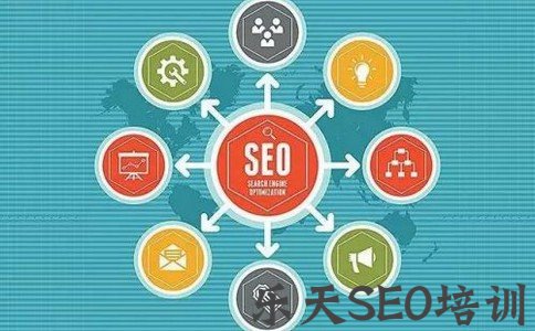 太保网:站长做搜索引擎优化要多混圈子