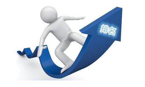 网站移动端SEO是否已经取代PC端SEO