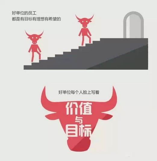 “好团队”和“烂团队”的区别 业界新闻 第2张 “好团队”和“烂团队”的区别 业界新闻 第2张