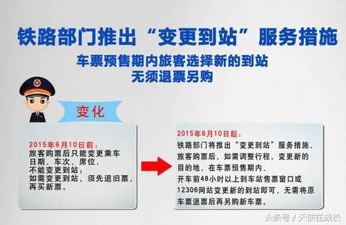 2019年最新火车票退票手续费规定,先进来了解一下吧 互联百科 第4张 2019年最新火车票退票手续费规定,先进来了解一下吧 互联百科 第4张