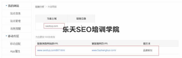 SEO外链算法独家揭秘 SEO推广 第1张 SEO外链算法独家揭秘 SEO推广 第1张