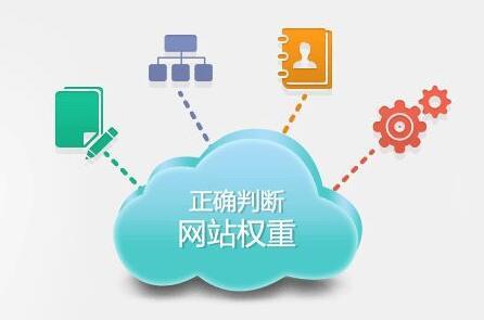 你的网站权重比别人家低的原因都有什么？