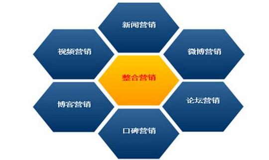 徐州网站建设要以产品为基本原则